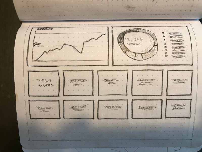 dashboard-wireframe